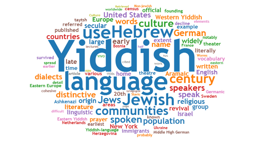 yiddish language