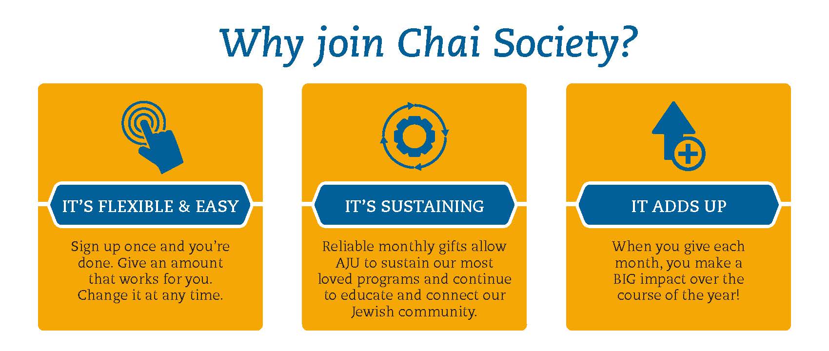 Why Join AJU Chai Society Insert 2