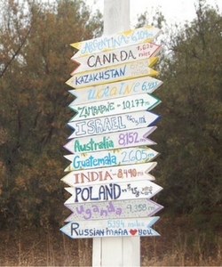 Photograph of sign listing different city names